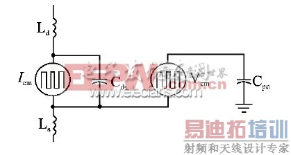 ͼ2����ģ����Դ�ı�ʾ