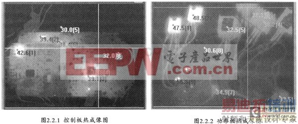 ����������DC-DC�任���ȷ������