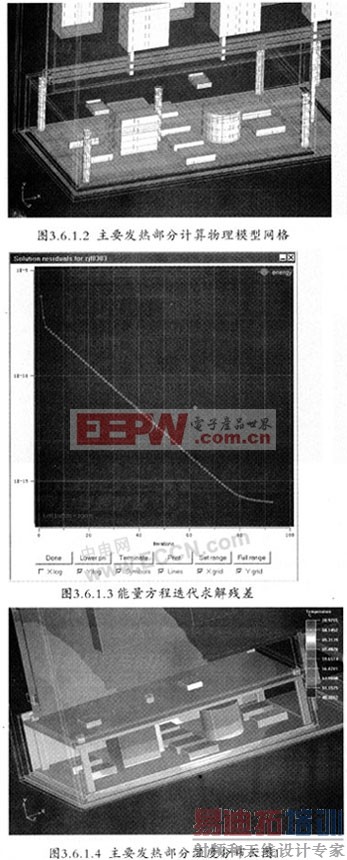 ����������DC-DC�任���ȷ������