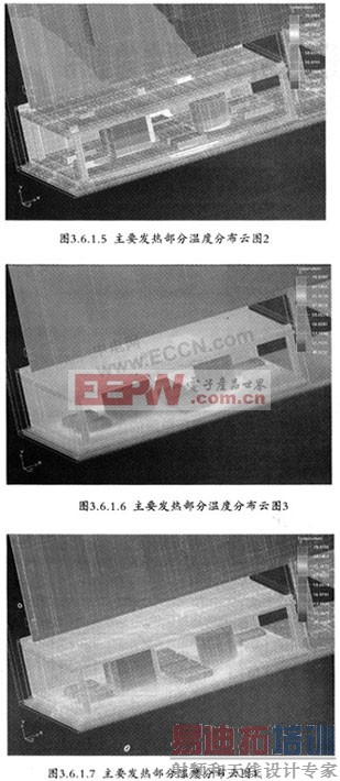 ����������DC-DC�任���ȷ������