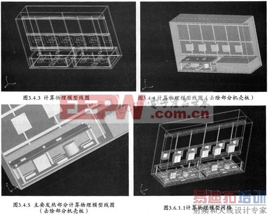 ����������DC-DC�任���ȷ������