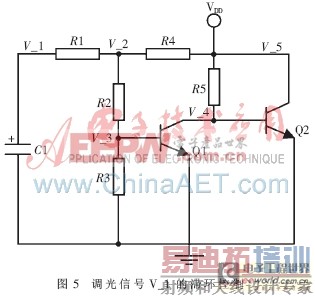 ���ڼ���оƬ�ĵ�ѹ���ʿɿع�����ͽ��ܵƵĽ������