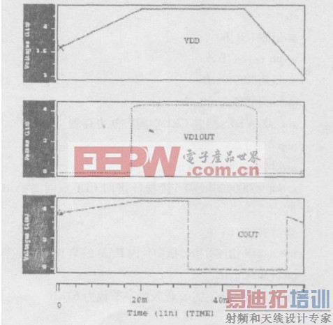 锂电池及锂聚合物电池保护电路的设计
