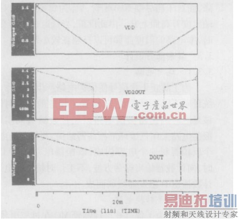锂电池及锂聚合物电池保护电路的设计