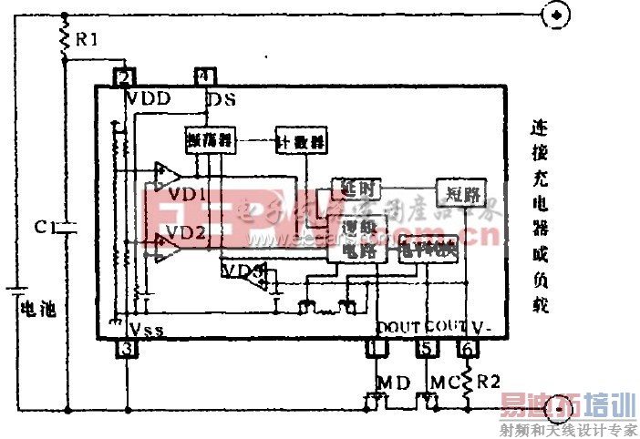 �����/﮾ۺ����ر�����·оƬӦ�õ�·ͼ�Լ��ڲ�ϵͳ�ṹ��ͼ