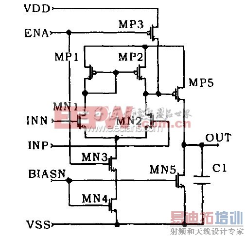 ���ŵ����·