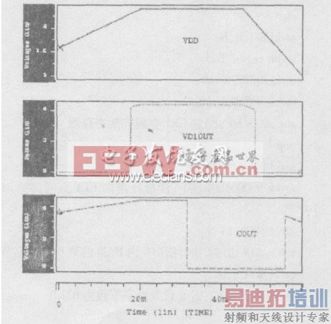 ����籣������ԭ����ͼ