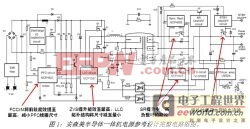 �������80 PLUS��ЧҪ���һ�����Դ