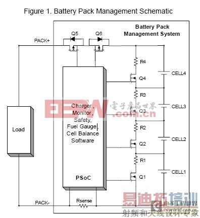 多节锂离子聚合物电池充电器设计