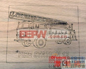 �ڹ�����������ͼ��ϸ�ھ�ϸ���������ԱȶȽϵ�