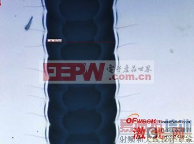 �����뼤������ʴ�������������ɼ��ı�Ե���Ѻ�����