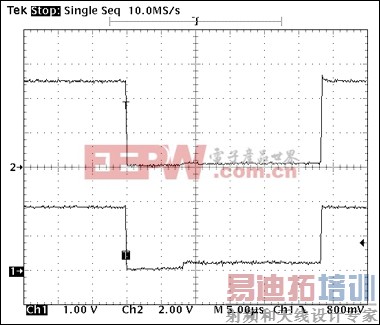 ͼ5. 1-Wire���������Σ�1-Wire�ӻ�©����·�˿ڷ��صĶ�&ldquo;0&rdquo;ʱ϶����ƽ���ڵ���1-Wire����VIL��0.4V���ֵ��