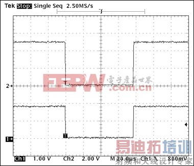 ͼ4. 1-Wireд�������Σ�д&ldquo;0&rdquo;ʱ϶��60&micro;s  tLOW0  120&micro;s��