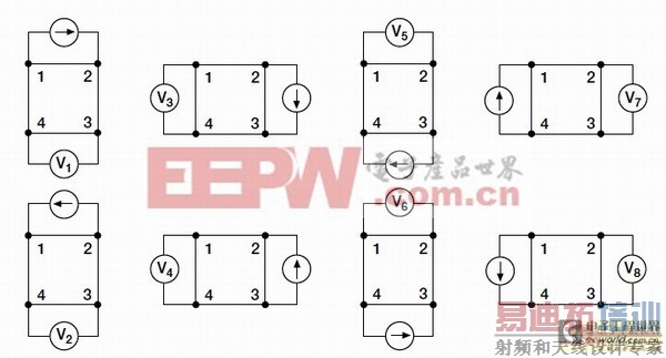 ̫���ܹ����ص������ܵ�����