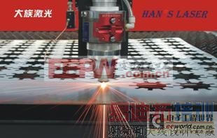 直线电机在高功率激光切割机中的应用