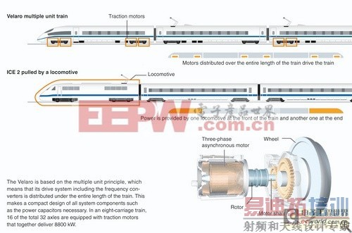 ����ǣ���������ĵ���������:�ڿ쳵����
