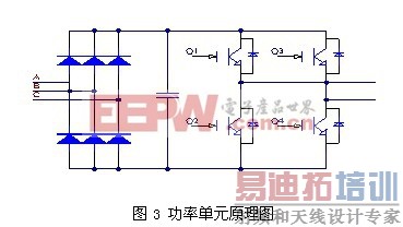 ����DSP��CPLD���ز�������ƽPWMʵ�ֵ��о�