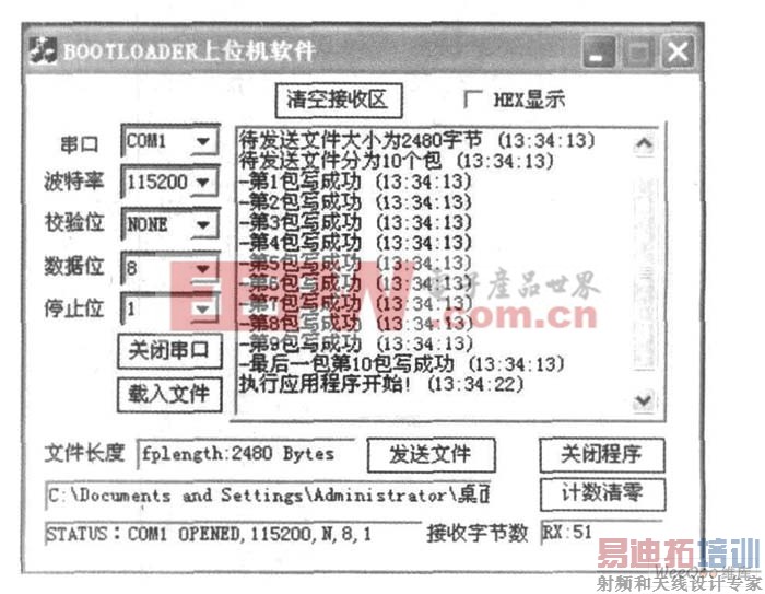 ���������׶������ѹ����