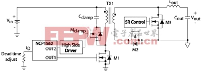 采用安森美半导体NCP1562的有源钳位正激拓补结构