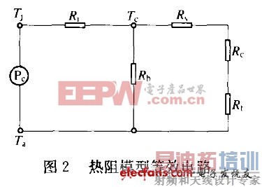 ����ģ�͵�Ч��·