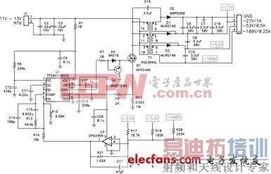 �������˽ṹ