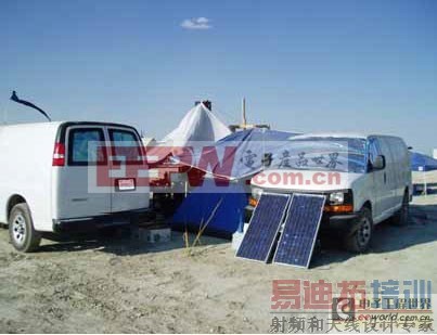 一种太阳能电池板电池充电器设计全过程