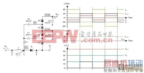 �ⲿ�����á����������