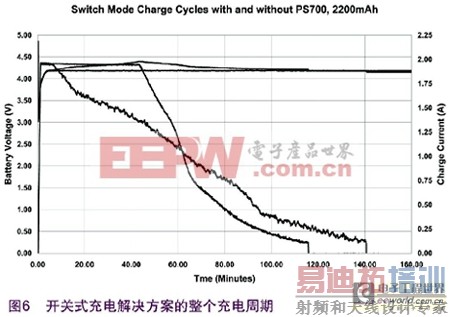 ���ÿ���ʽ����������������������