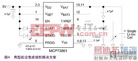 ����ӵ�س��ϵͳ�Ĳ�����ѡ��