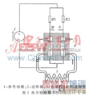 �ȵ���������ܺ���Դ�������ʵ��