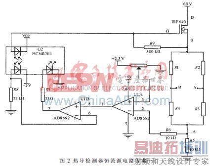 �ȵ���������ܺ���Դ�������ʵ��