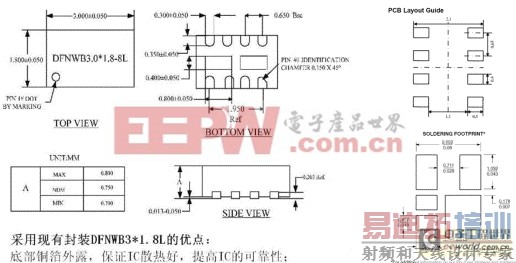 �ֻ�����·������������