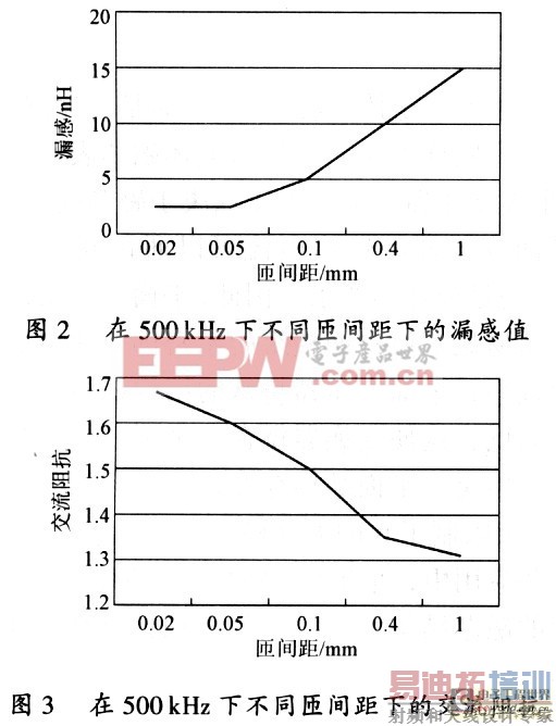 ƽ���ѹ���ļ�������