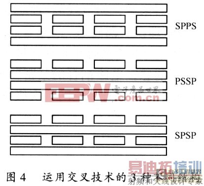 ƽ���ѹ���ļ�������