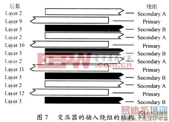 ƽ���ѹ���ļ�������