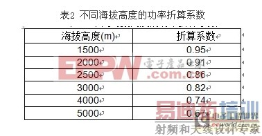UPS在铁路远程基站中的应用问题与对策UPS在铁路远程基站中的应用问题与对策