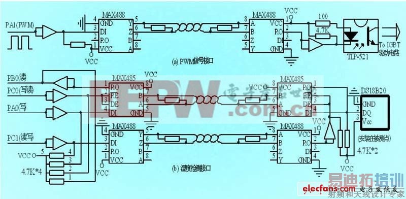 远距离传输接口电路原理图