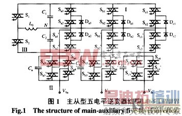 ����ͬ��������ֱ���ഢ�ܵ���ֵ��ѡȡ����