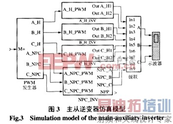 ����ͬ��������ֱ���ഢ�ܵ���ֵ��ѡȡ����