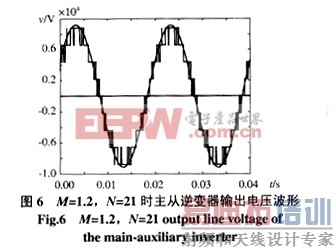 ����ͬ��������ֱ���ഢ�ܵ���ֵ��ѡȡ����