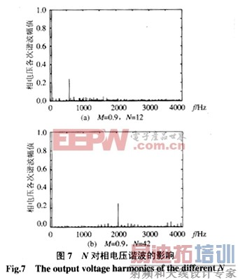 ����ͬ��������ֱ���ഢ�ܵ���ֵ��ѡȡ����