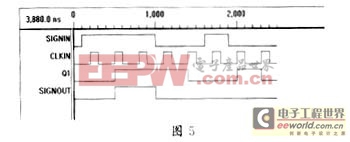 基于EPLD技术的抗干扰滤波器