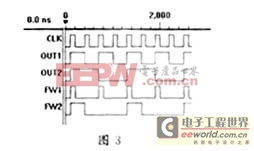 基于EPLD技术的抗干扰滤波器