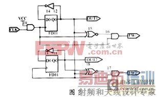 基于EPLD技术的抗干扰滤波器
