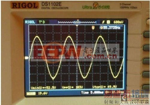 SG3525�Ĵ�Ӳ��SPWM����������ʵ��