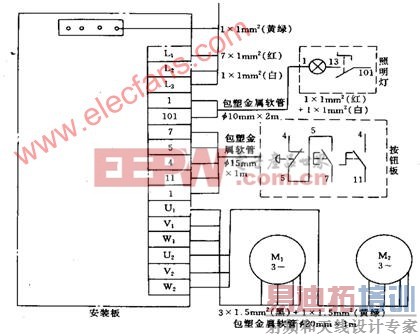ĳ����������װ����ͼ