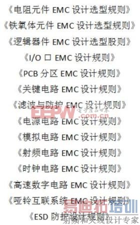 ͼ3 ��ƹ��򼯣���ѡ��