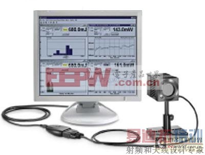 ǳ�����ѡȡ���⹦�ʼƺ������� 