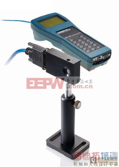 ǳ�����ѡȡ���⹦�ʼƺ������� 