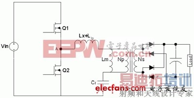 LLCг������ز��ṹ